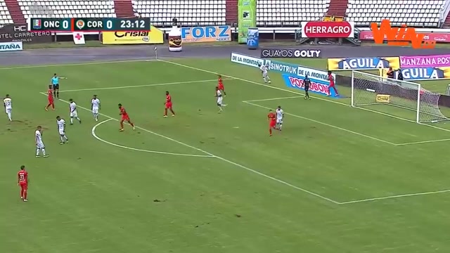Once Caldas 2x1 Cortuluá - Liga Águila Finalización 2017 (Todos Contra Todos - Fecha 20) - Partido Completo - Win Sports (Señal Online)