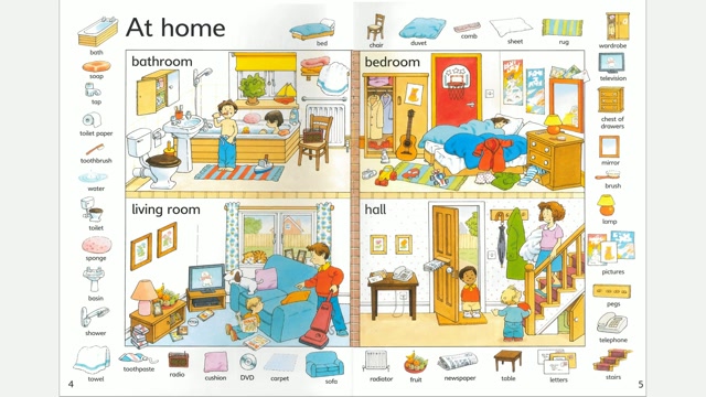 At Home – First Thousand Words In English | Read Aloud English Books. Vocabulary Book.