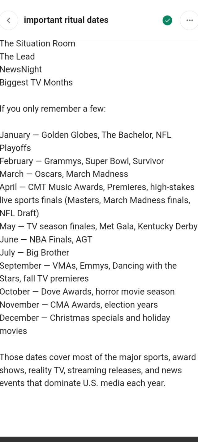 😭😘Important Ritual Dates or Events & Why I Quit YouCut🤣😅