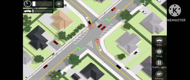 Que paso mi cuenta de Intersection Controller