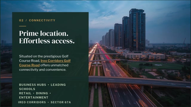 IREO Corridors Sector 67A A Detailed Look at the Residential Community