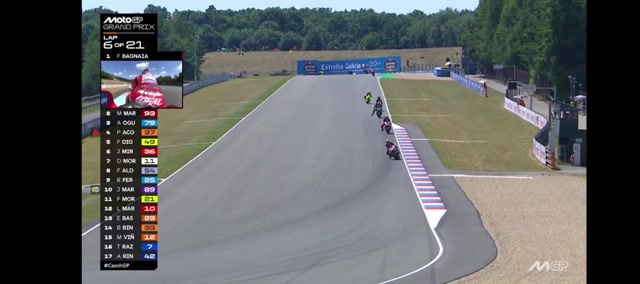 FURACE MOTOGP CEKO