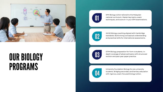 Expert School & Exam Preparation for SPM, IGCSE & A-Levels