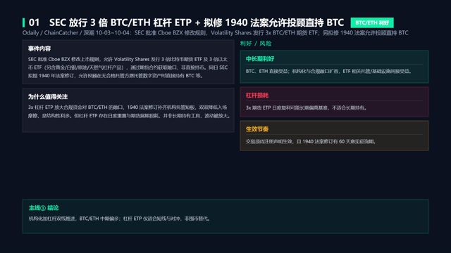 Web3加密动态简报_20261005_08h10
