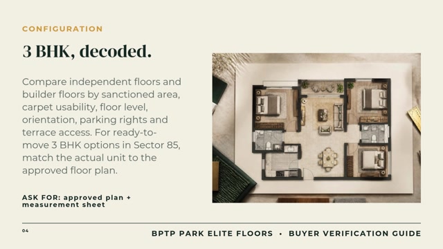 BPTP Park Elite Floors Plan