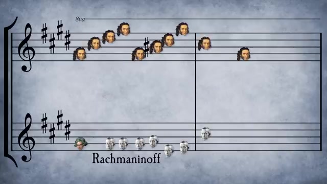 Classical Music Mashup III LBpp47YLL1w