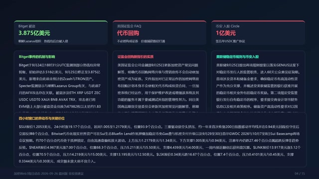 crypto_web3_daily_20260926
