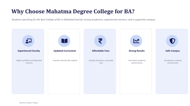 Best College of BA in Allahabad – Mahatma Degree College