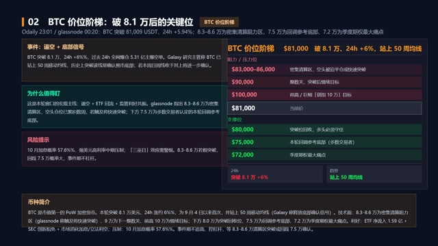 web3_briefing_0919am