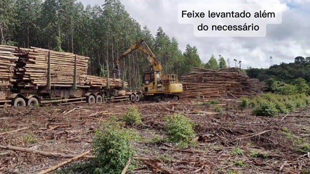 Otimização de movimentos