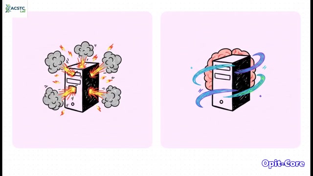 Seu PC esquenta muito jogando? O Guardião Térmico do Windows resolveu isso 🌡️❄️