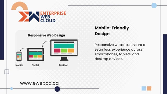 Professional Website Design Mississauga Services for Business Growth