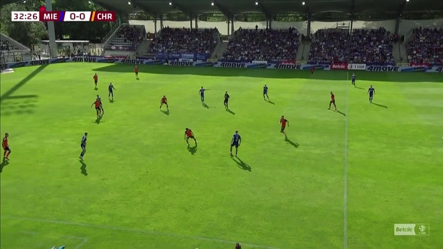 Grzelak vs Miedz Legnica