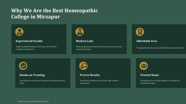 Best Homeopathic College in Prayagraj – Mahrishi College of Homeopathic Pharmacy