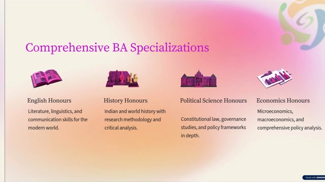 Best College of BA in Allahabad