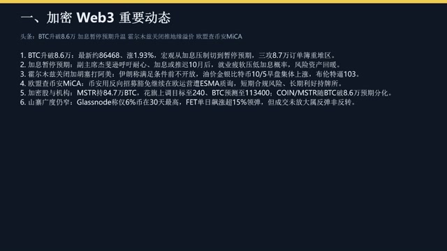 全球市场与币圈综合研判_1005