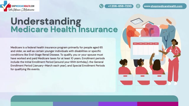 Medicare Health Insurance 