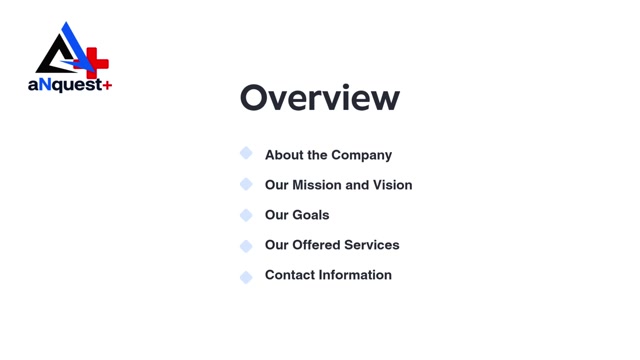 aNquest Plus – Smart EMR & EHR Software for Modern Healthcare