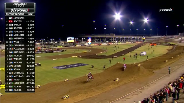 2023 SuperMotocross Rd 2 Chicago Races