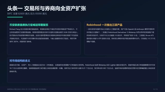 crypto_web3_daily_20260930am2