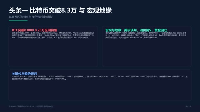 daily_crypto_web3_news_20261021