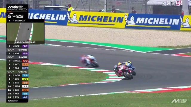 FULL RACE MOTOGP ITALIA 