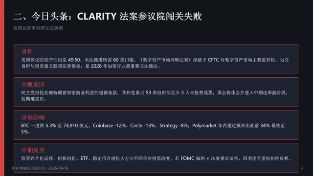 加密Web3动态分析报告-2026-09-16