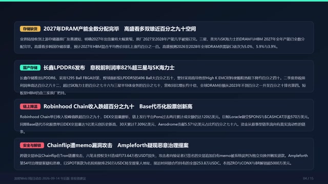 crypto_web3_daily_20260914pm
