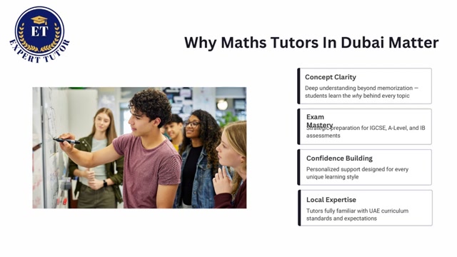 Maths Tutors In Dubai for Effective and Personalized Learning