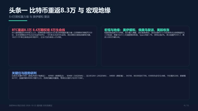 daily_crypto_web3_news_20261022