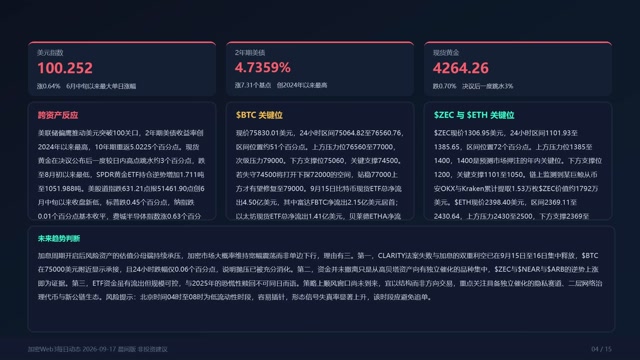 crypto_web3_daily_20260917