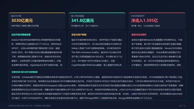 crypto_web3_daily_20260919