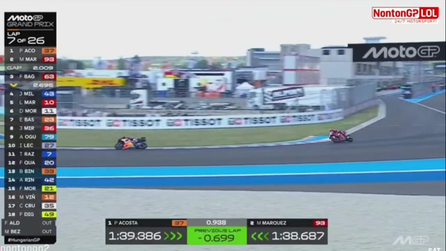 FULL RACE MOTOGP HUNGARIA