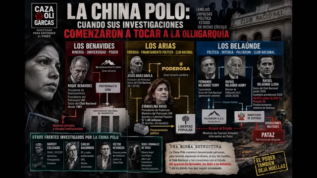 LA CHINA POLO CUANDO SUS INVESTIGACIONES COMENZARON A TOCAR A LA OLIGARQUÍA