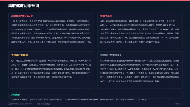 crypto_web3_daily_20260915noon