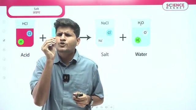 Day 23 Acid Bases and Salt class 3