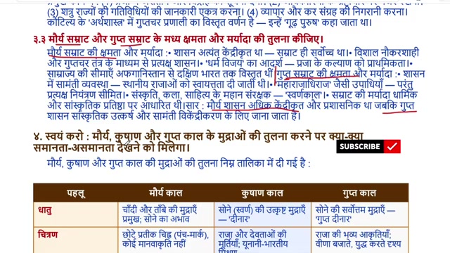 कक्षा -6 समाज विस्तार और शासन