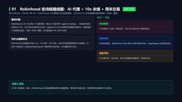 Web3加密动态简报_20260930_08h23