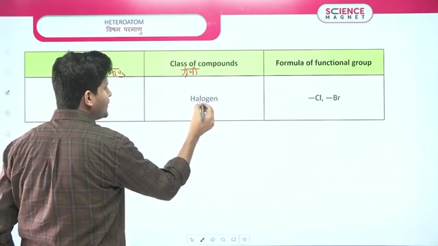 Day 38 Carbon and it's compounds class 5