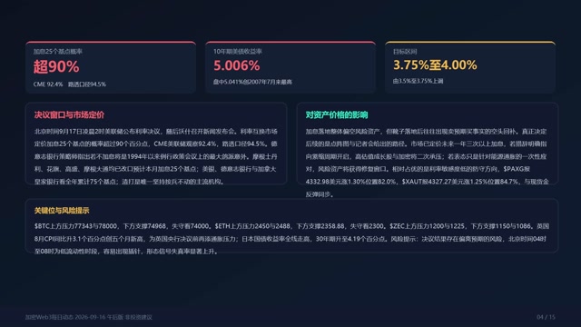 crypto_web3_daily_20260916pm