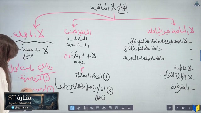 النفي رفل م21
