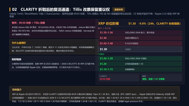 Web3加密动态简报_20260916_15h43
