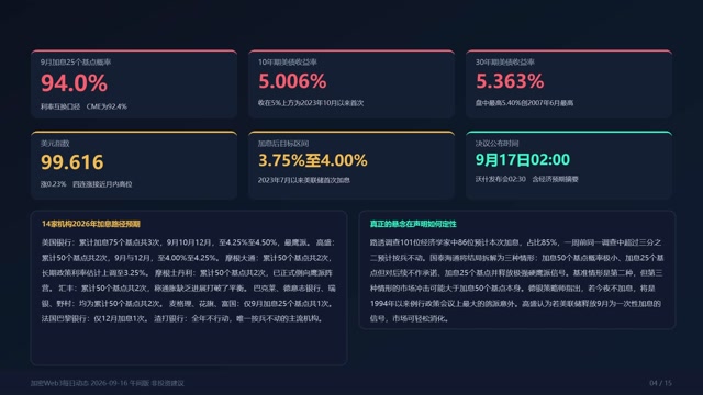 crypto_web3_daily_20260916noon