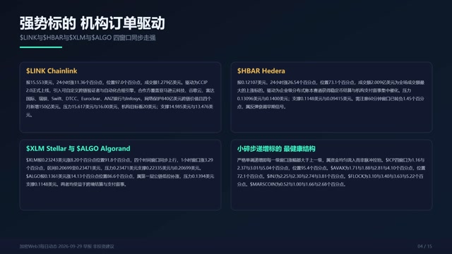 crypto_web3_daily_20260929am2