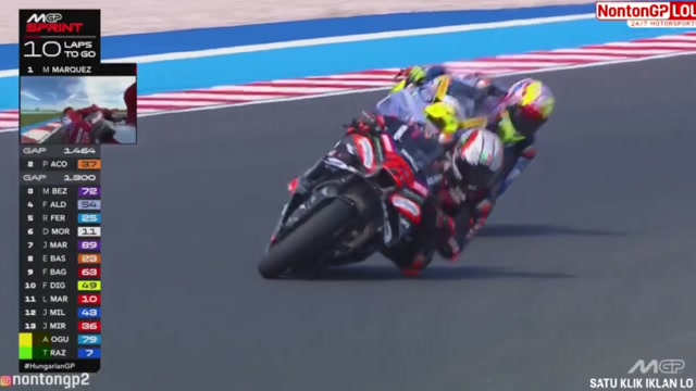 FULL SPRINT RACE MOTOGP HUNGARIA