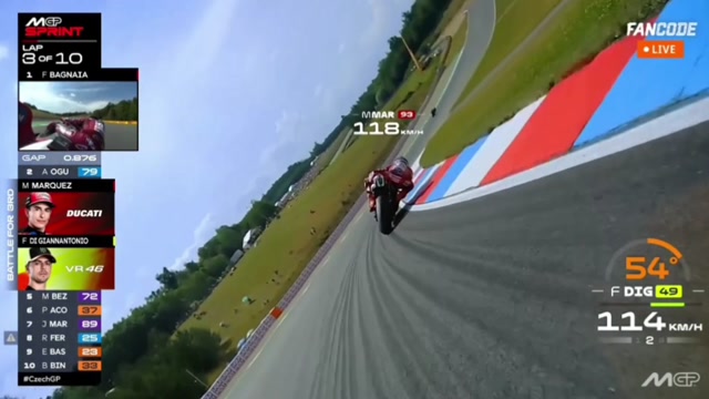 SPRINT RACE MOTOGP CEKO