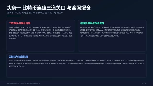 crypto_web3_daily_20261009