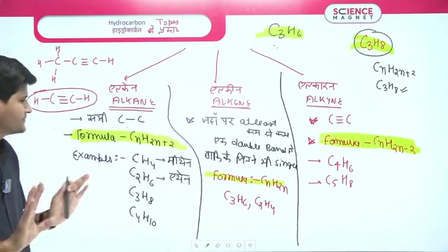 Day 36 Carbon and it's compounds class 3
