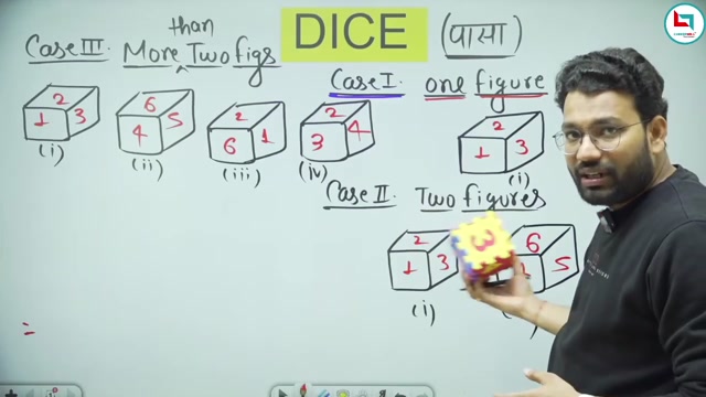Day 7 Dice class 1 