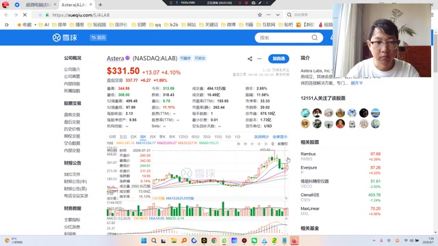 IREN 与 BitMine 代表加密资产的高Beta属性。IREN正从比特币挖矿向高性能计算（AI）转型，叙事性强但受币价掣肘。AST SpaceMobile (ASTS) 试图构建太空4G网络，技术愿景宏大但烧钱极快，属于高风险高回报的“彩票股”。USA Rare Earth 则押注地缘政治下的供应链独立，属于长周期投机。Super Micro (SMCI) 作为AI服务器龙头，提供弹性最大的“卖铲人”逻辑，但近期面临审计与